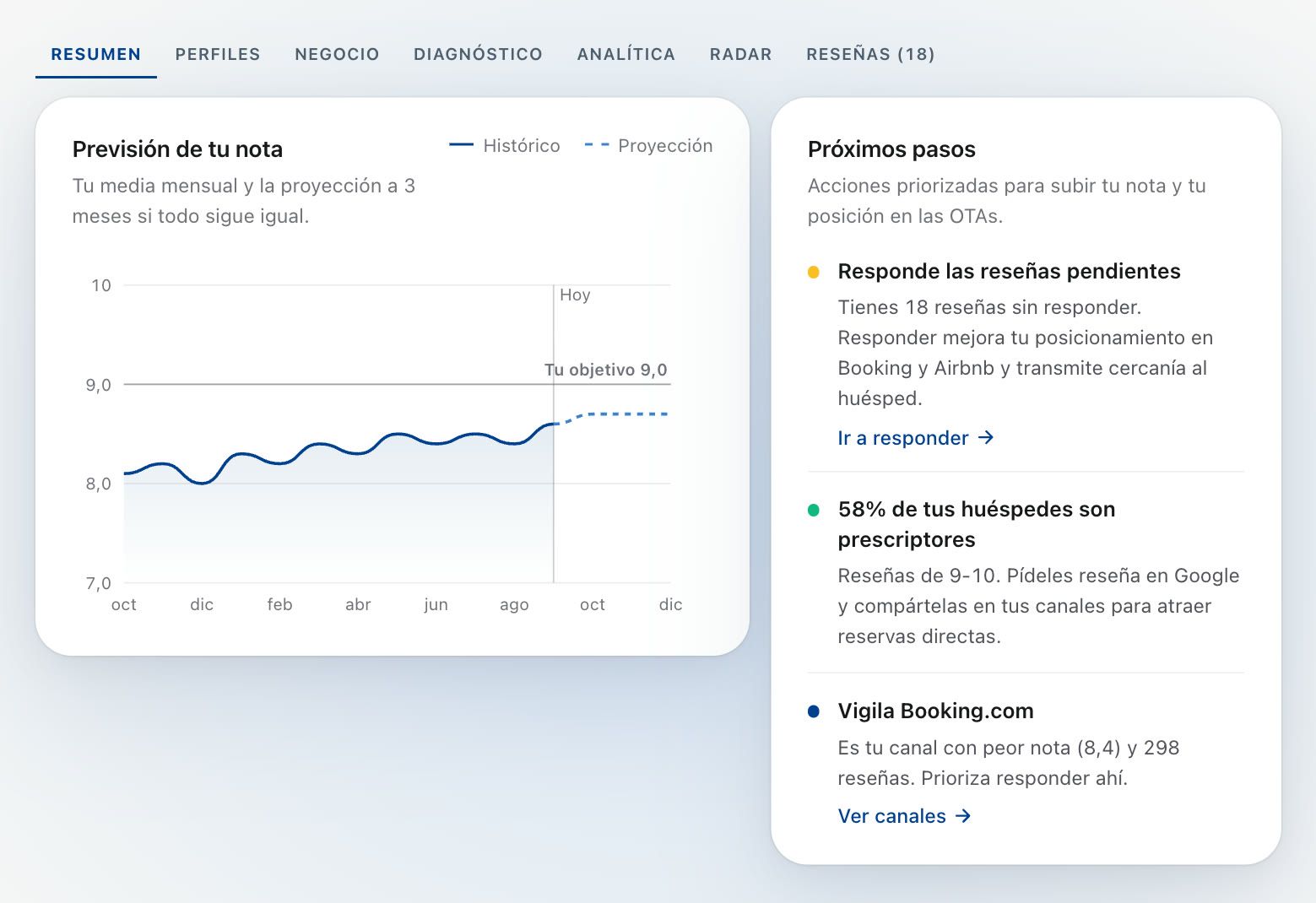 Previsión de la nota y próximos pasos