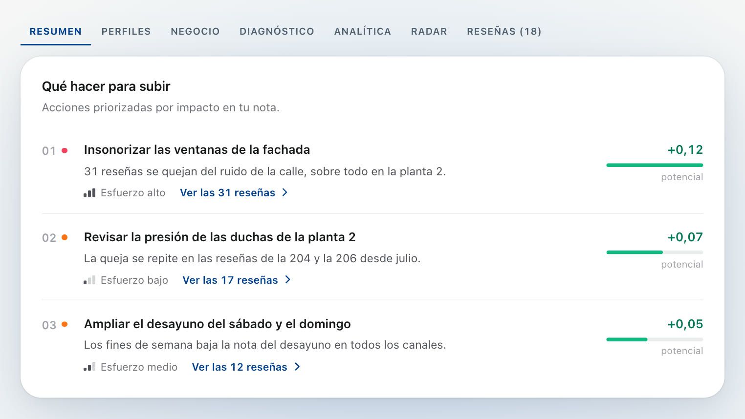 Qué hacer para subir la nota