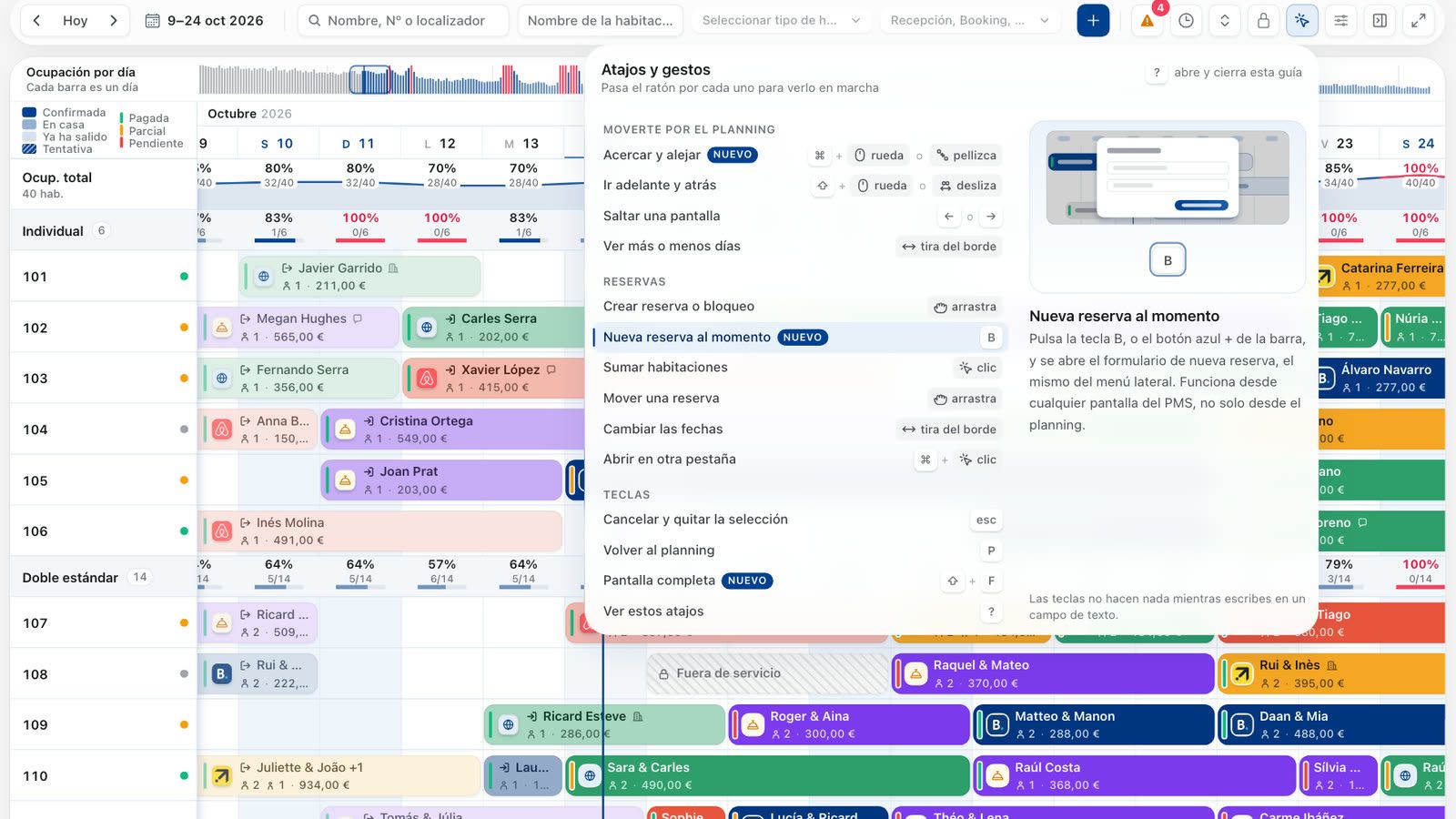 La guía de atajos y gestos del planning
